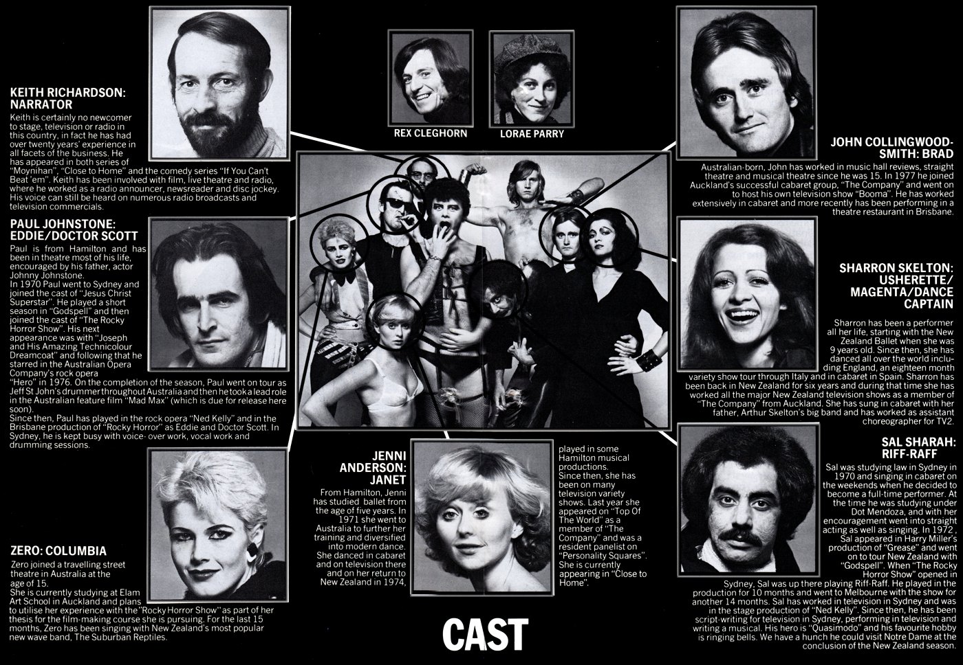 cast